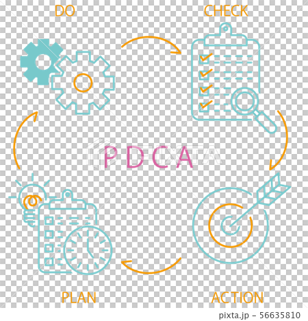 PDCA with 3 color line drawings - Stock Illustration [56635810] - PIXTA