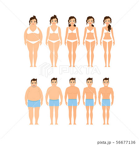 Cartoon people before and after diet Cartoon people before and after diet 56677136