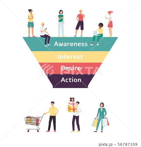 The marketing funnel infographic with people flat vector illustration isolated. 56787109