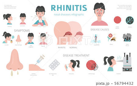 Nasal diseases. Rhinitis symptoms, treatment icon Nasal diseases. Rhinitis symptoms, treatment icon 56794432