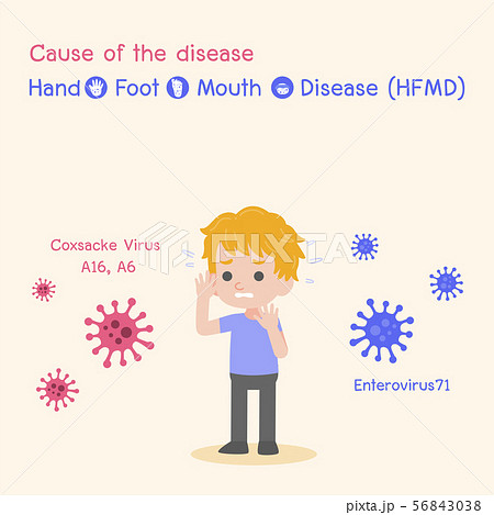 Hand, Foot, and Mouth Disease (HFMD) Medical 56843038