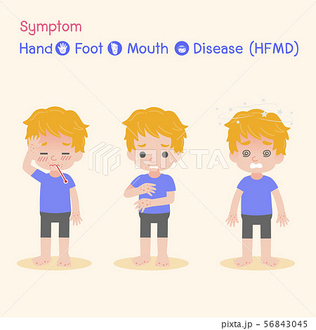 Hand, Foot, and Mouth Disease (HFMD) Medical 56843045