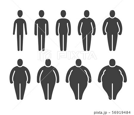 Thin, normal, fat overweight body stick figures. Different proportions of people bodies. Obese 56919484