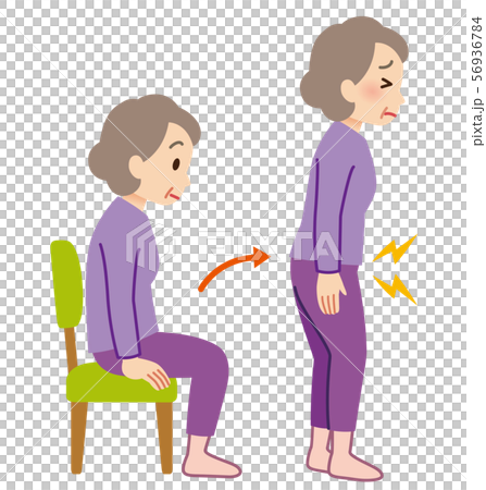 Hip pain Hip pain 56936784