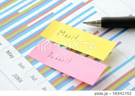 ビジネスコンセプト―メリットとデメリット 56942702