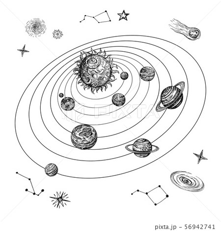 Hand drawn solar system with sun, planets, stars and space objects. Doodle space vintage vector 56942741