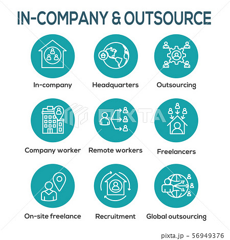 In-Company and Outsource Icon Set with 56949376