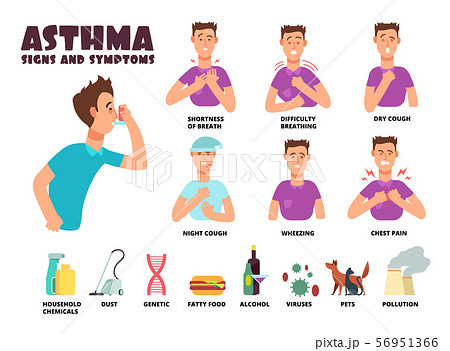 Asthma and allergy symptoms and causes with cartoon person uses inhaler. Asthmatic problems vector 56951366