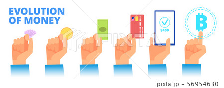Money evolution. From cow barter to cryptocurrency transition. Vector concept Money evolution. From cow barter to cryptocurrency transition. Vector concept 56954630