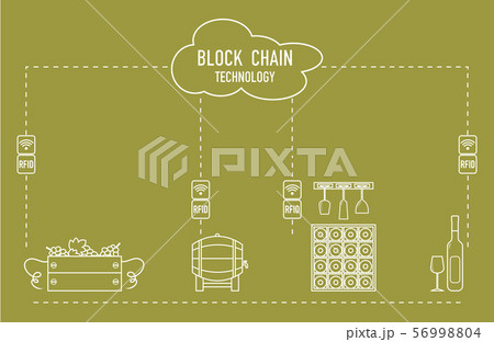 Blockchain RFID technology. Winemaking. Blockchain RFID technology. Winemaking. 56998804
