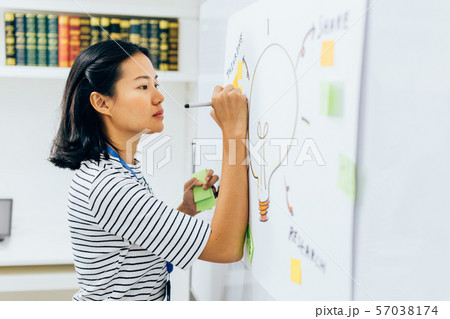 Young Asian girl writing ideas with pen on white board in office room 57038174