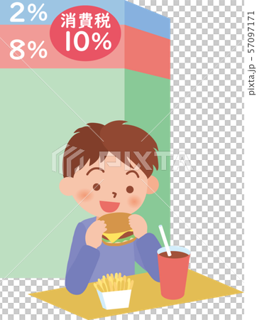 10% consumption tax for in-store dining 57097171