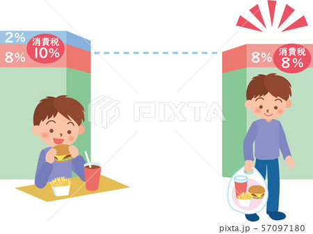 消費税軽減税率のしくみ 消費税軽減税率のしくみ 57097180