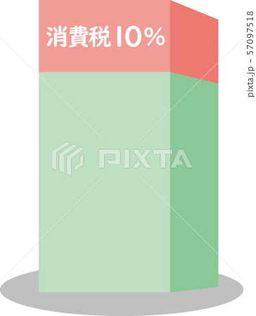 消費税増税 57097518