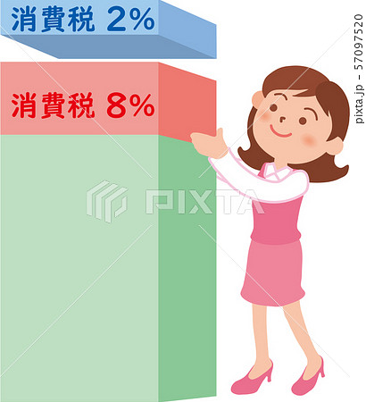 消費税増税 57097520