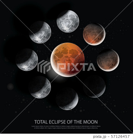 Total Eclipse Of The Moon Vector Illustrationのイラスト素材