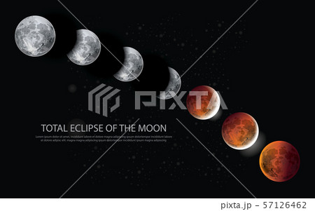 Total Eclipse Of The Moon Vector Illustrationのイラスト素材
