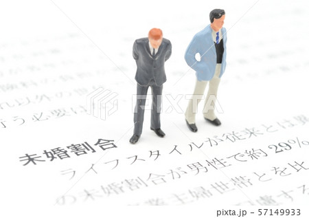 未婚割合 57149933