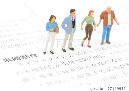 未婚割合 57149935