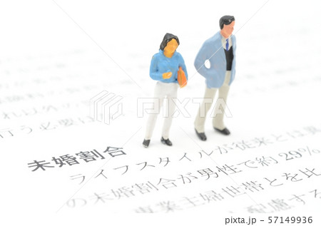 未婚割合 57149936