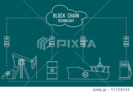 Blockchain RFID technology. Oil industry. 57156543