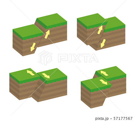 断層の種類 内陸型地震 立体断面図 ベクターイラスト 文字なし のイラスト素材