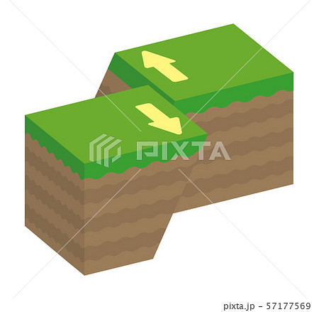 断層の種類 (内陸型地震) 立体断面図 ベクターイラスト / 左横ずれ断層 57177569