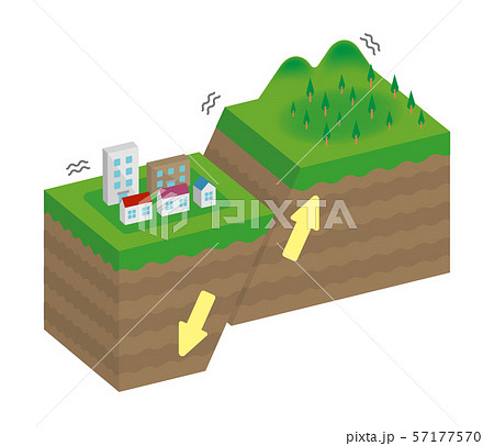 断層の種類 内陸型地震 立体断面図 ベクターイラスト 正断層のイラスト素材