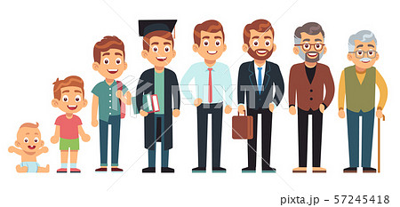 Man age. Male of different life ages, people generation cycle, growing up character. Child, student 57245418