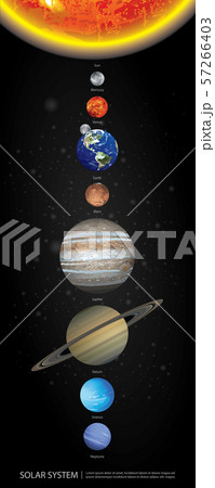 Solar System of our Planets Vector Illustration 57266403