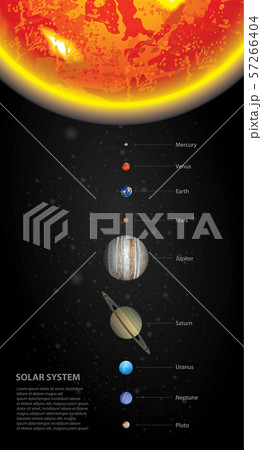 Solar System of our Planets Vector Illustration 57266404