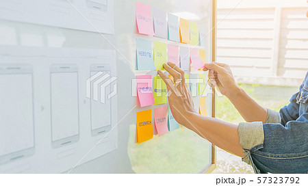 Creative Web Designer planning application and 57323792