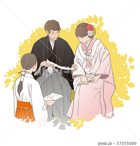 神前結婚式の打ち合わせ風景 57355000