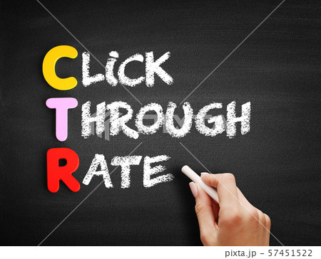 CTR - Click Through Rate acronym CTR - Click Through Rate acronym 57451522