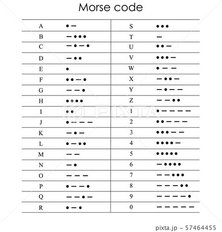 International Morse Code 57464455