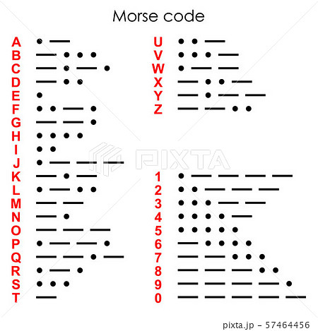 International Morse Code 57464456