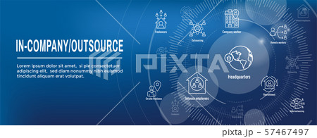 In-Company and Outsource Icon Set - web header 57467497