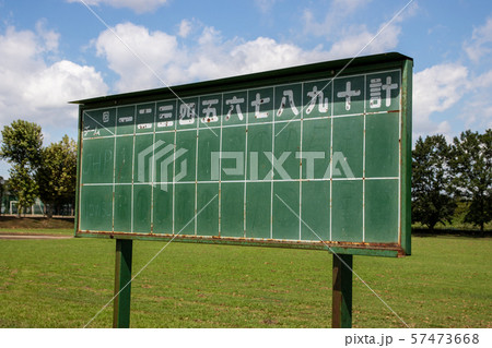 スコアボード 57473668