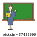 黒板と女性 57482999