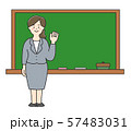 黒板と女性 57483031
