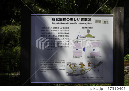 青龍洞看板 玄武洞公園 兵庫県豊岡市 青龍洞看板 玄武洞公園 兵庫県豊岡市 57510405