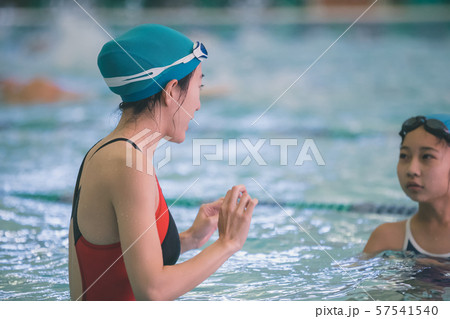 In the pool 57541540