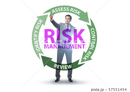 Concept of risk management in modern business Concept of risk management in modern business 57551454
