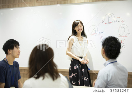 セミナー 57581247