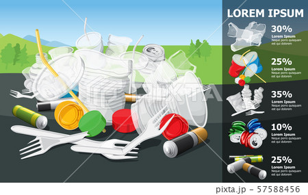 Environment Pollution Illustration Info Chart 57588456