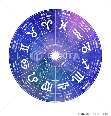 Circle with signs of zodiac on watercolor background. Vector ill 57592416