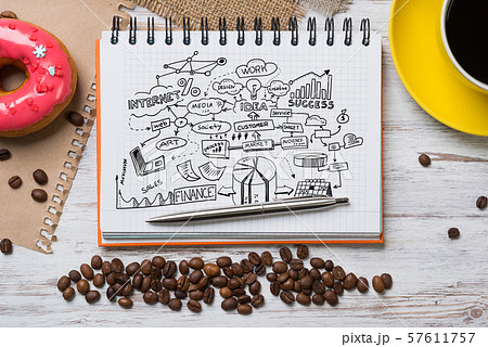 Coffee break with snack 57611757
