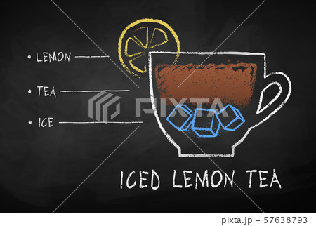 Vector chalk drawn illustration of iced tea Vector chalk drawn illustration of iced tea 57638793
