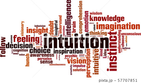 Intuition word cloud 57707851