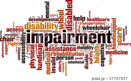 Impairment word cloud 57707857